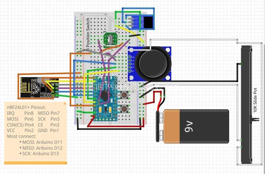 Robocidal_Maniac-BattleBOT_Prototype
