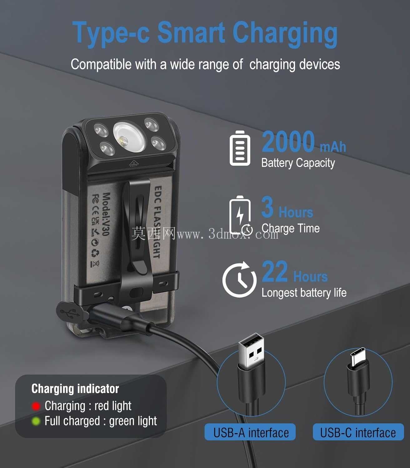 Крепление фонаря BORUiT V30 на руль велосипеда.