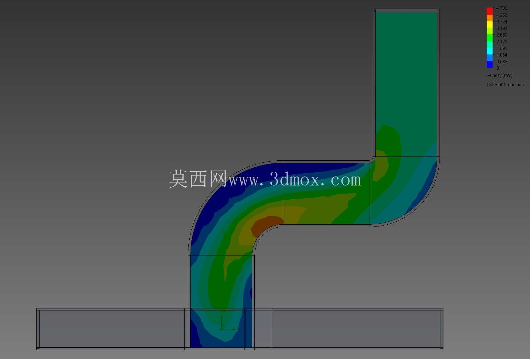 ůͨ�յ��ܵ�����ģ��