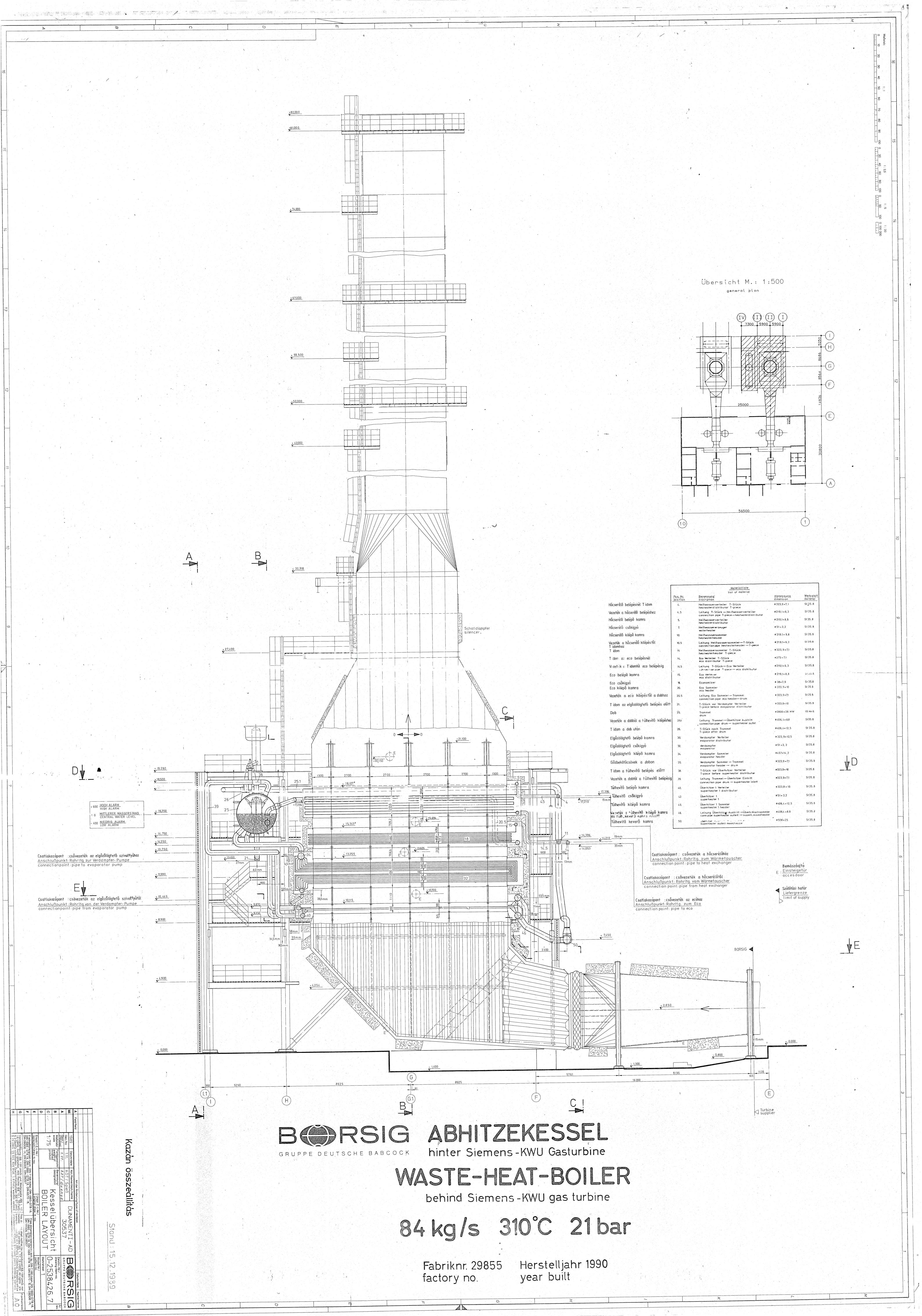 Dunamenti Er?m? CCGT BORSIG G1 G2 HRSG��WIP��