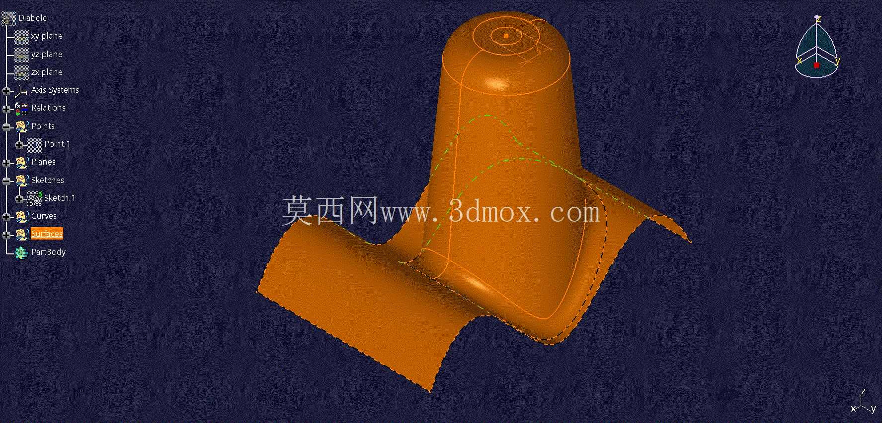 CATIA V5 ������״���