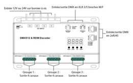 Led DMX ������ - PWM 12x5A