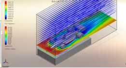 ʹ�� SolidWorks Flow Simulation ���� F1 ������������ѧ����