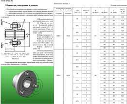 ���Է���������1000Nm