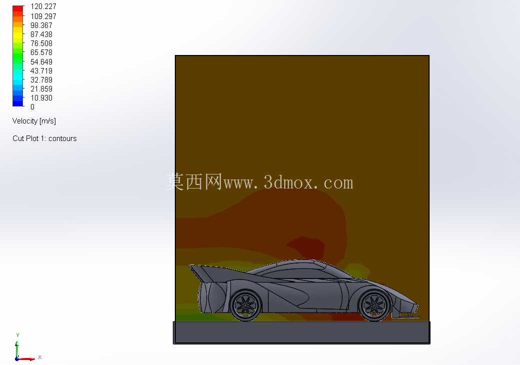Analisis Aerodinamika 模型 Mobil Konsep