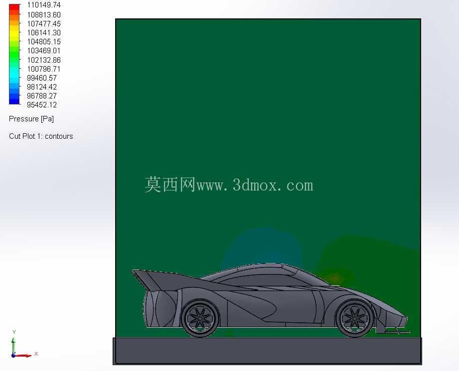 Analisis Aerodinamika 模型 Mobil Konsep