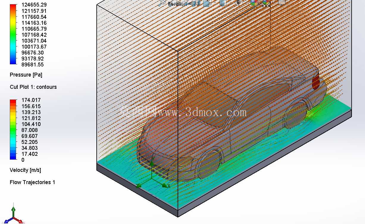 使用 SolidWorks Flow Simulation 进行轿车空气动力学分析