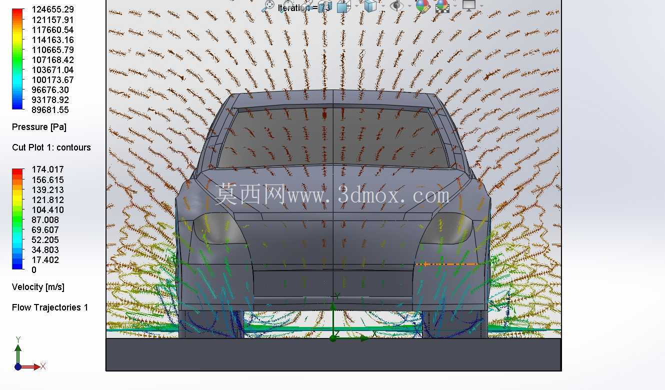 使用 SolidWorks Flow Simulation 进行轿车空气动力学分析