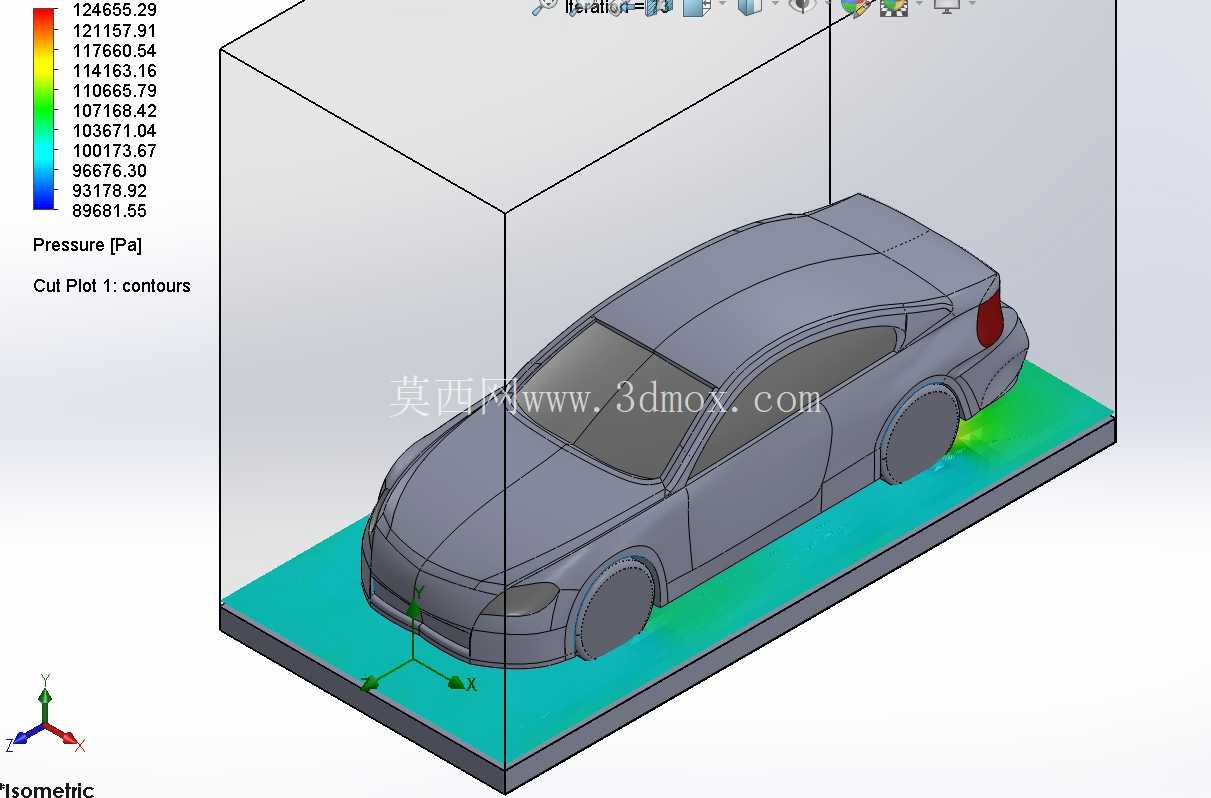 使用 SolidWorks Flow Simulation 进行轿车空气动力学分析