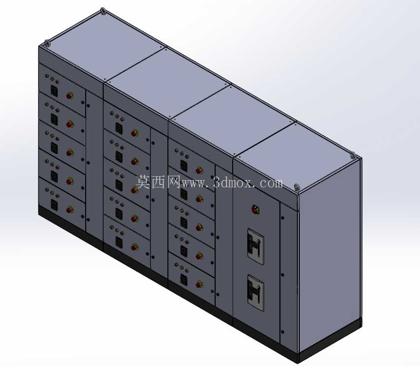 Panel CCM