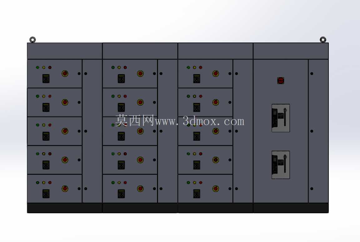 Panel CCM