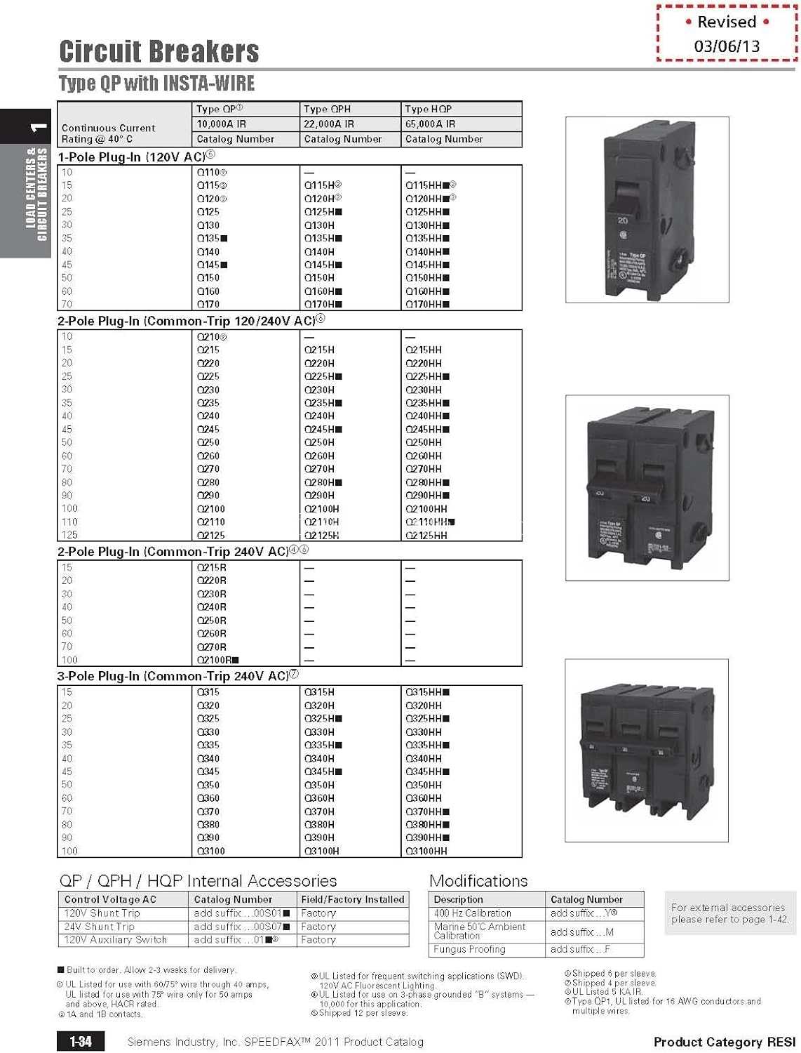 ������ Q360 - 60A 240V 3 ��΢�Ͷ�·��