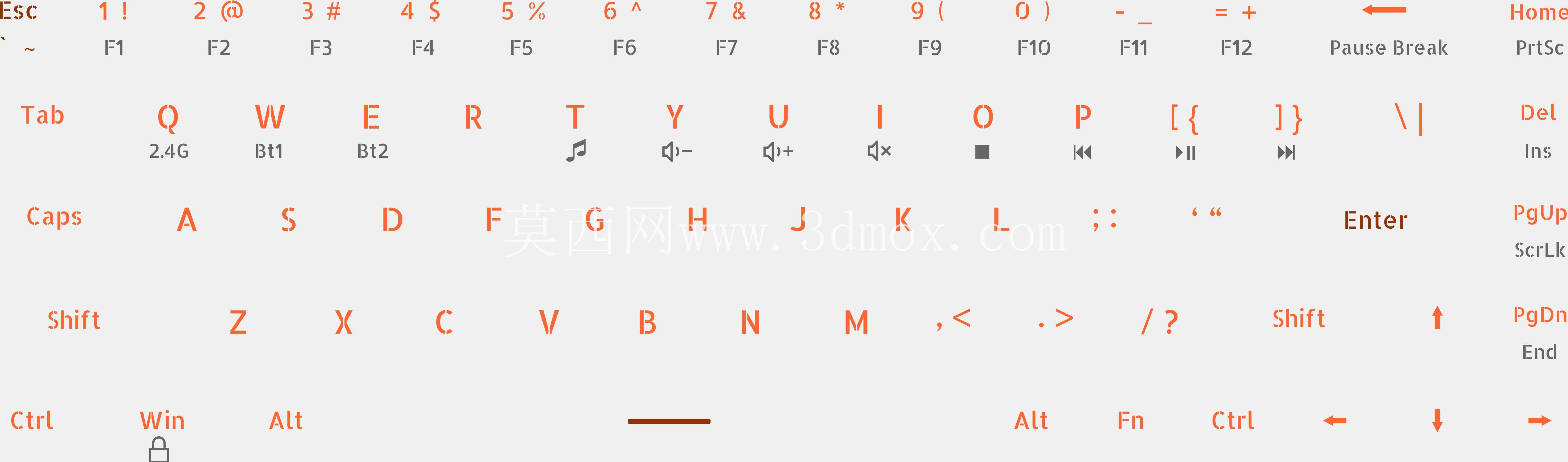 K68����