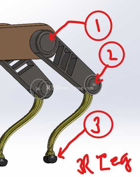 ROBO_AI_SPOT_DOG
