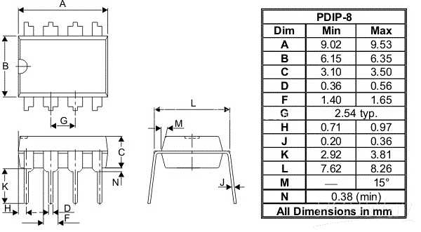 DIP IC 封装 4 PIN 至 32 PIN