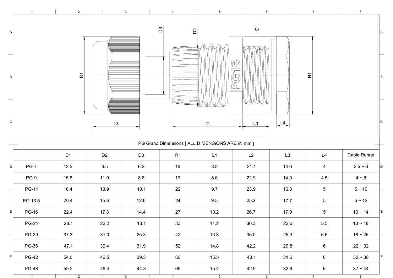 PG 电缆密封套 PG-7 至 PG-48 完整 CAD 库 | 步骤文件