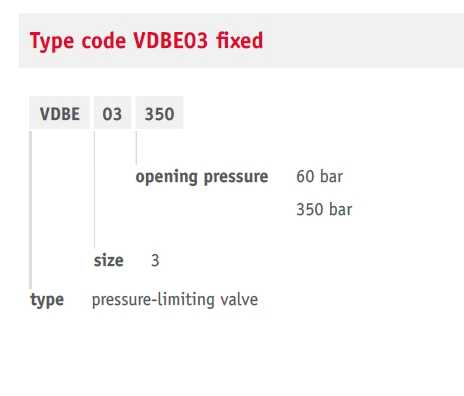 限压阀类型 VDB(尺寸 3) - 工作压力 350 bar - 体积流量 10L/min - VDBE 03 E B VEDB = 限压阀 03 = 尺寸 3 E = 调节可能性(