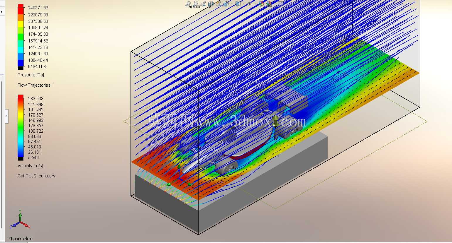 使用 SolidWorks Flow Simulation 进行 F1 赛车空气动力学分析