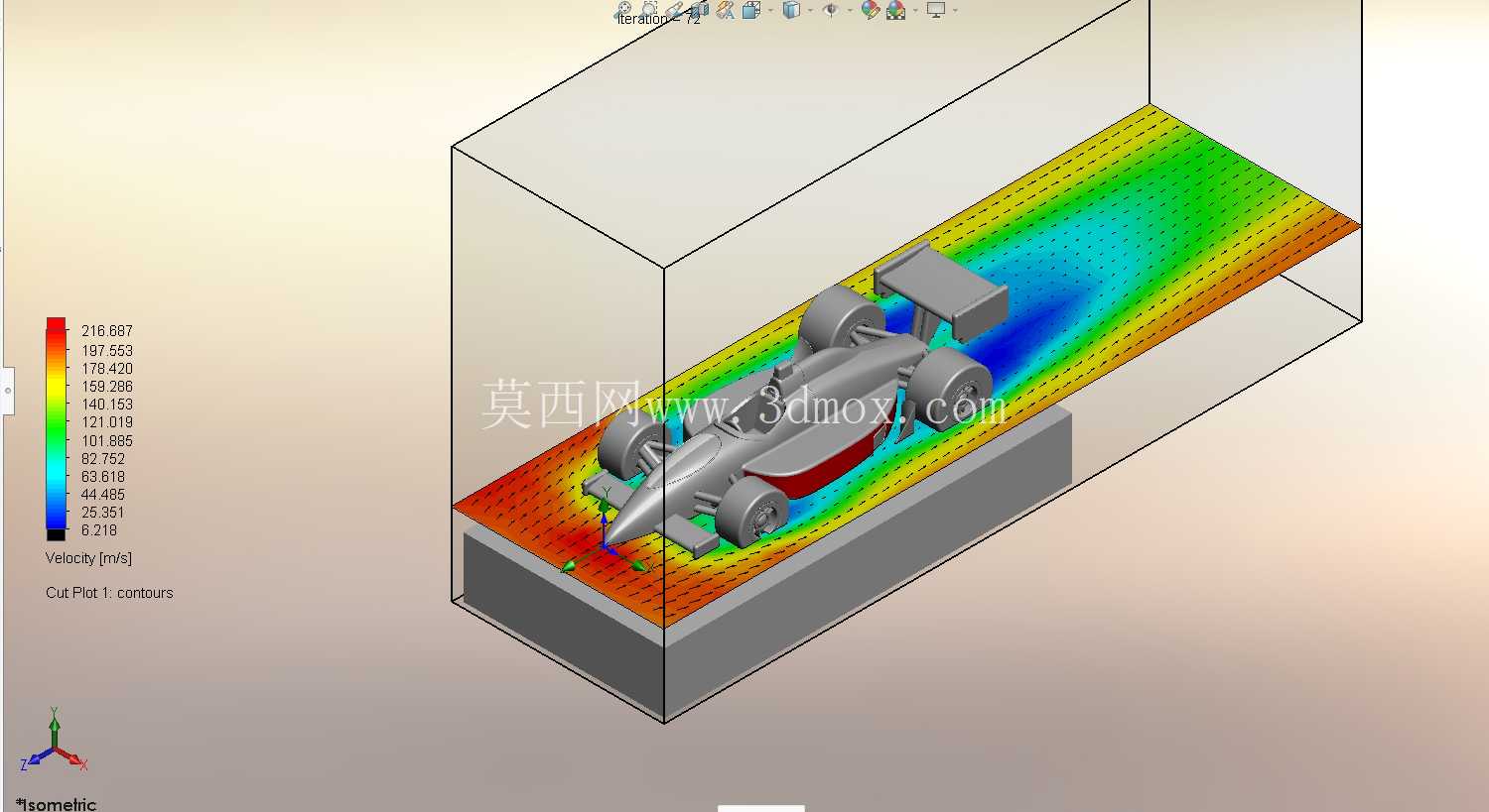 使用 SolidWorks Flow Simulation 进行 F1 赛车空气动力学分析