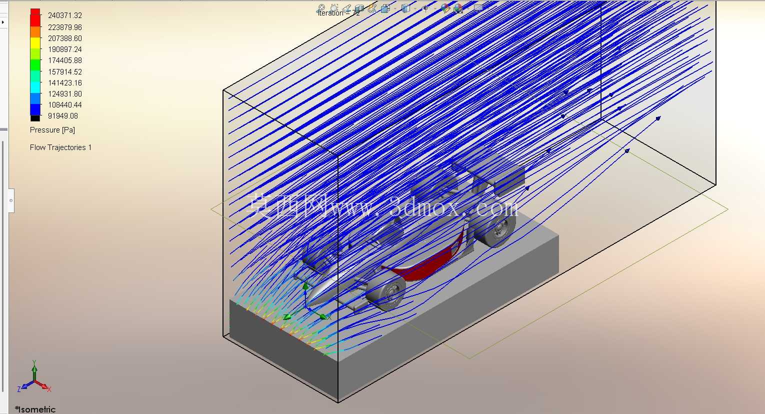 使用 SolidWorks Flow Simulation 进行 F1 赛车空气动力学分析