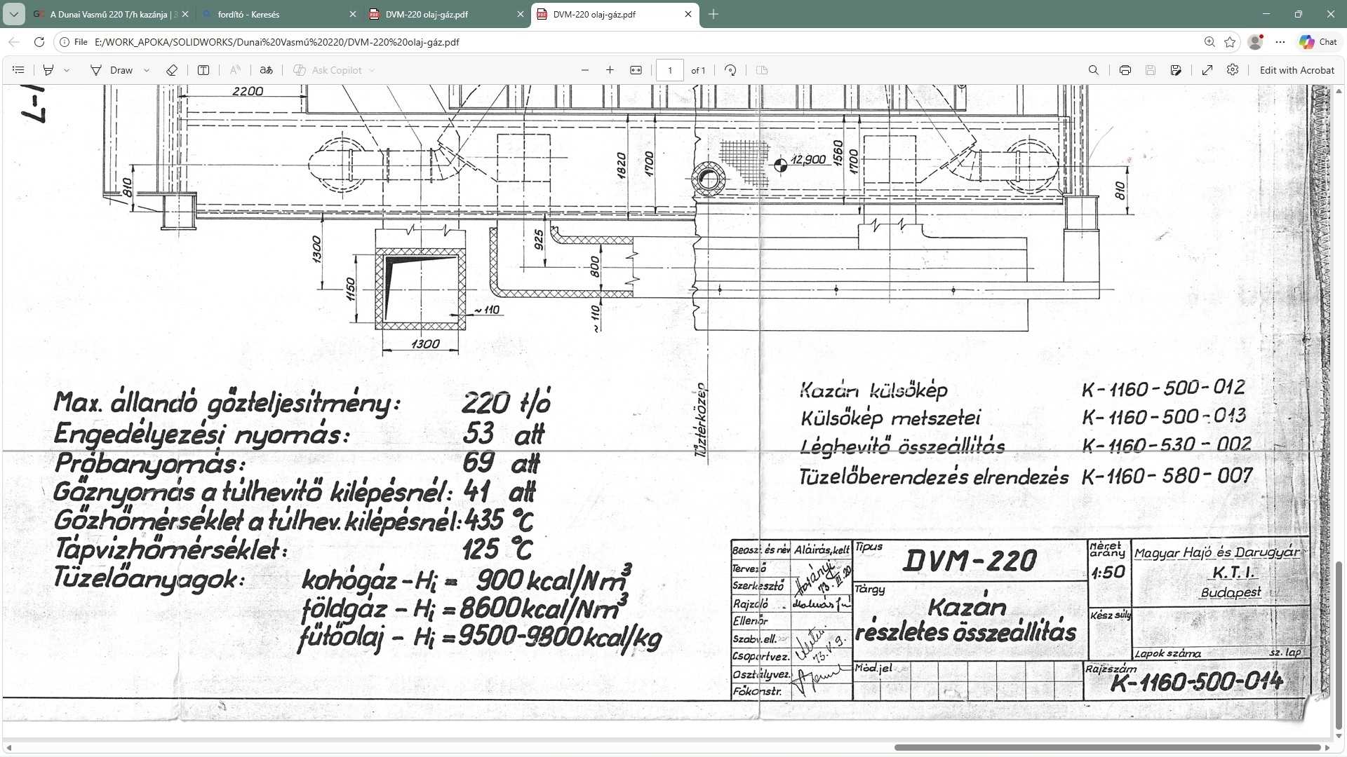 Dunai Vasm? 220 T/h kazánja