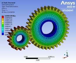 ʹ��ANSYS Workbench Student 2022�������ֽ���Ӧ������