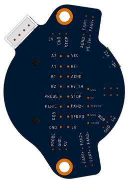 PiggyBack36 v1.0 BIGTRETECH
