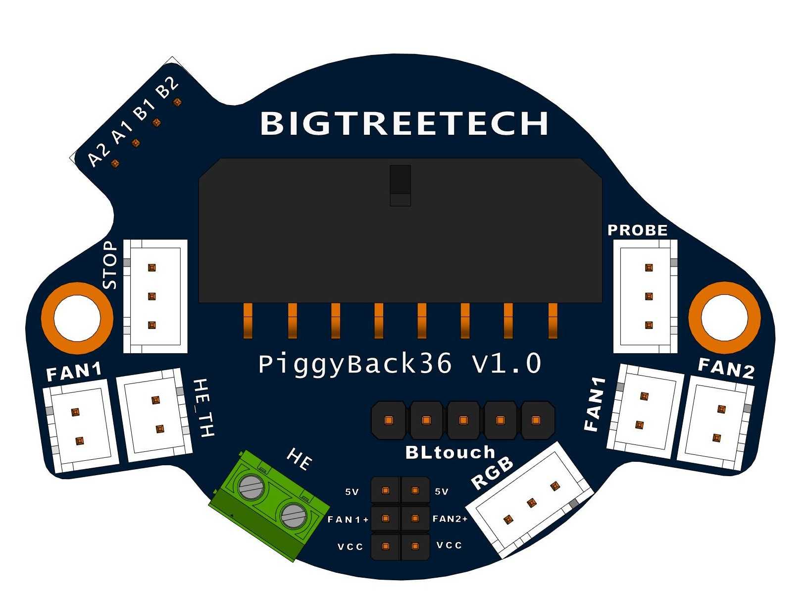 PiggyBack36 v1.0 BIGTRETECH