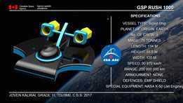 GSP RUSH 1000������������