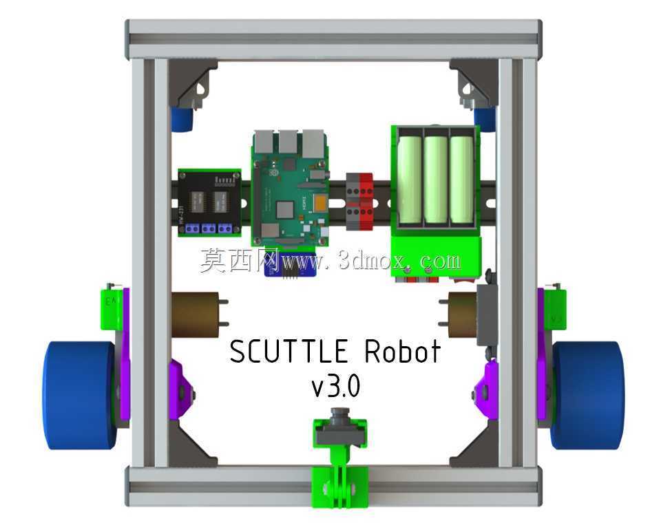 SCUTTLE������v3.0