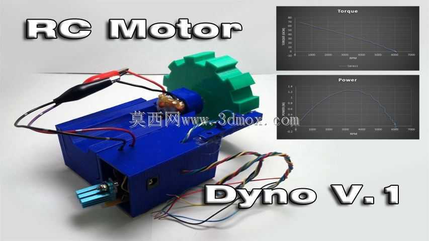 RC���Dyno V.1