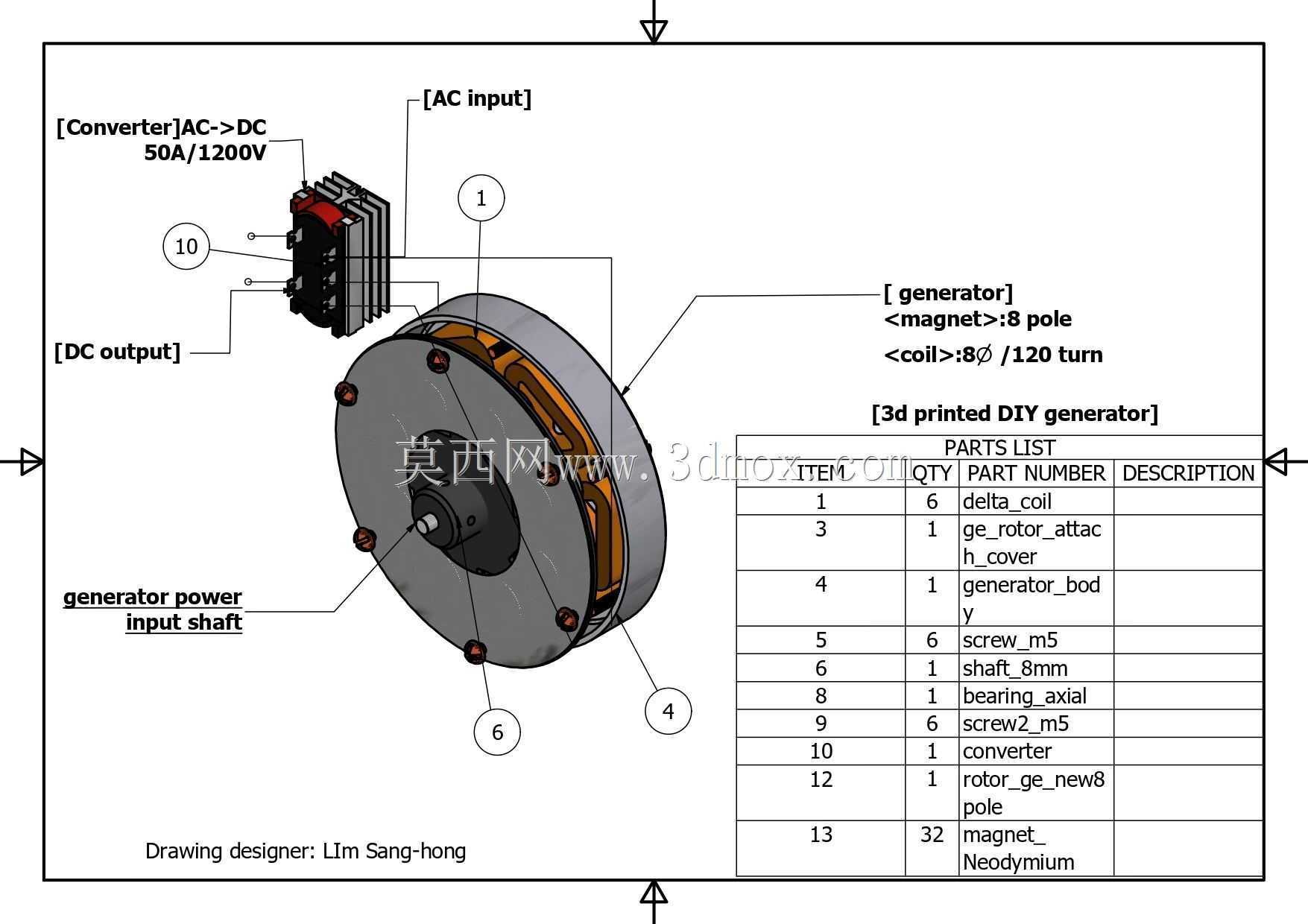 diy 3d打印轴向磁通发生器\u0026motor2