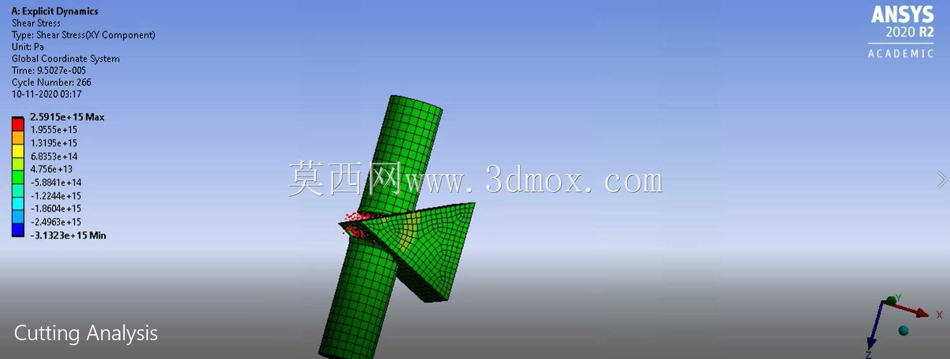 Ansys Explixit����ѧ����