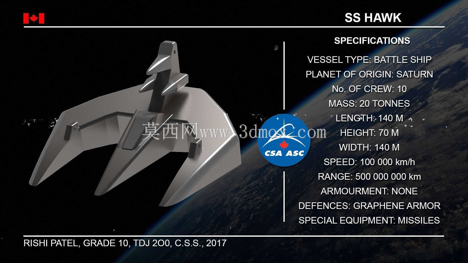 SSӥ
