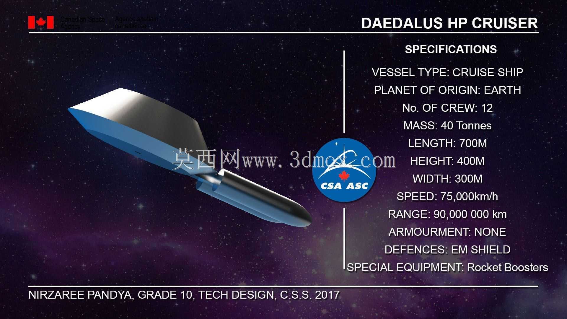������˹HPѲ��