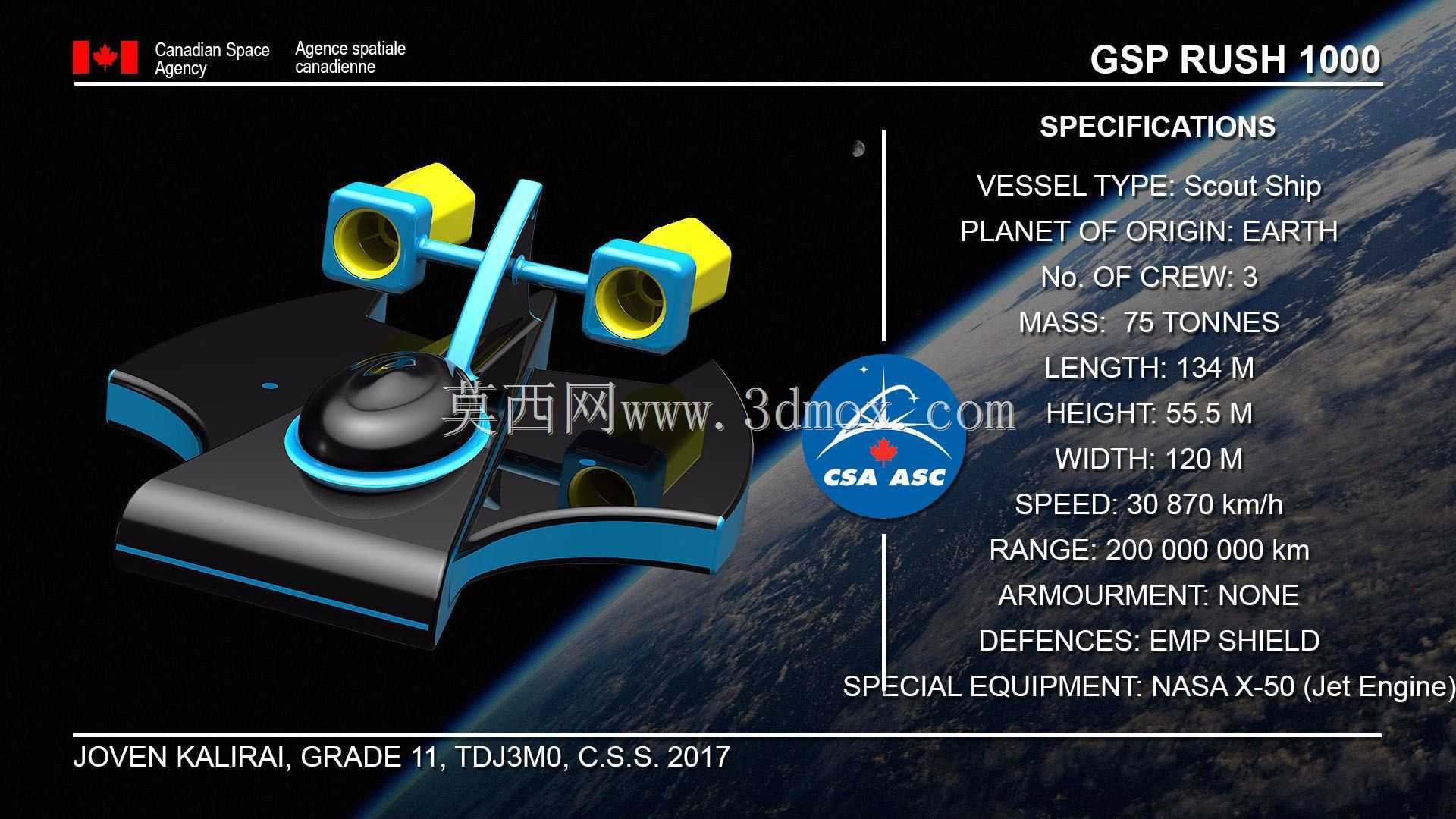 GSP RUSH 1000(航天器任务)