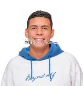 毕业设计团队:Abdelrahman Ramadan Diab工程师Ahmed Hosny工程师Nourhan Elgammal工程师Medhat Masoud Nagy工程师Kareem Mohame