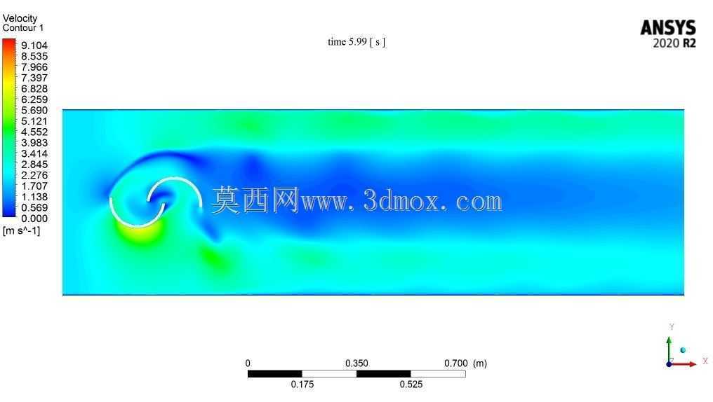 二维savonius风力涡轮机模拟