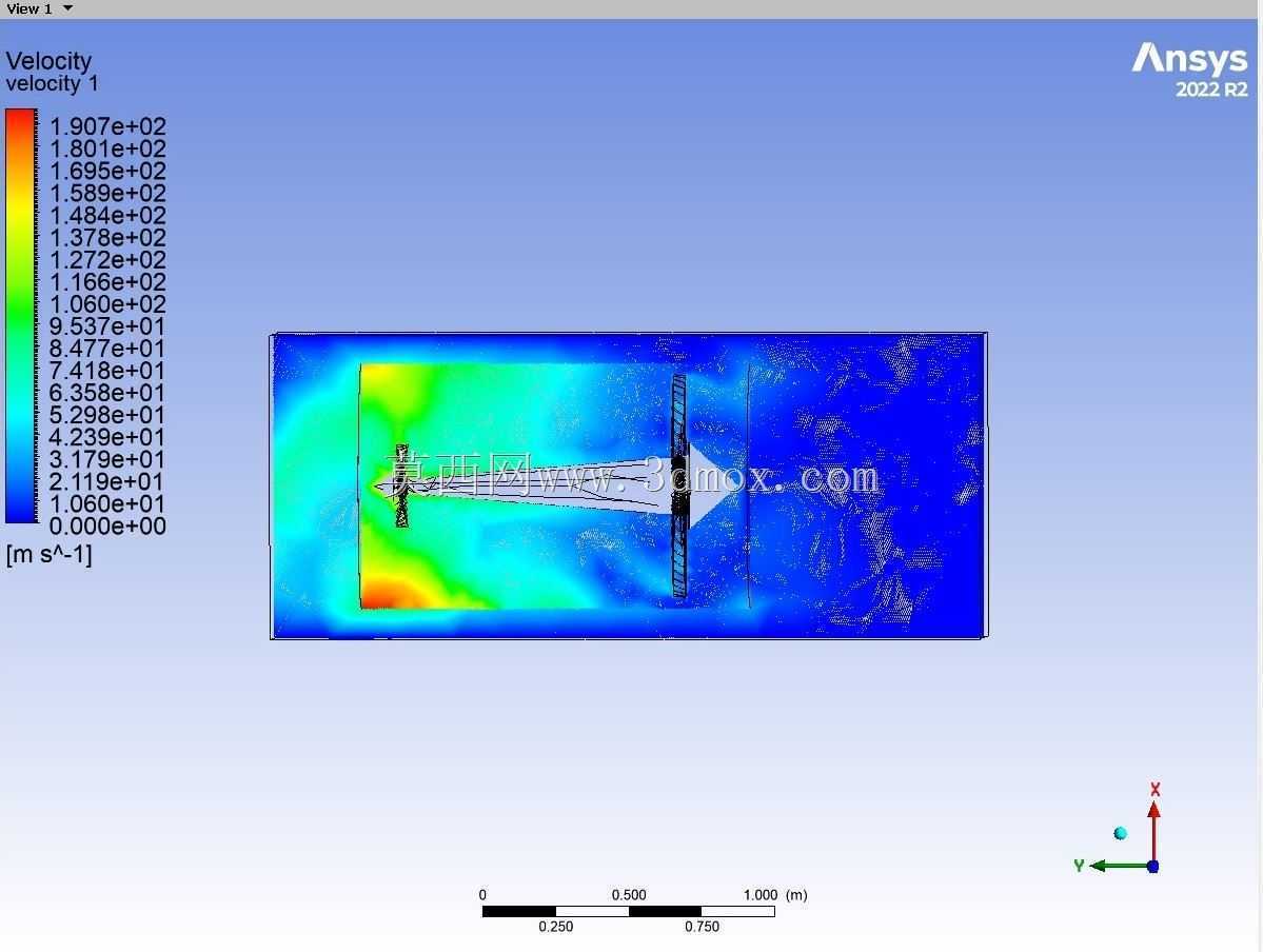 涡轮风扇CFD(计算流体动力学)
