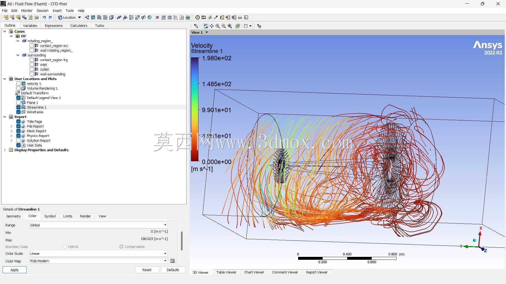 涡轮风扇CFD(计算流体动力学)