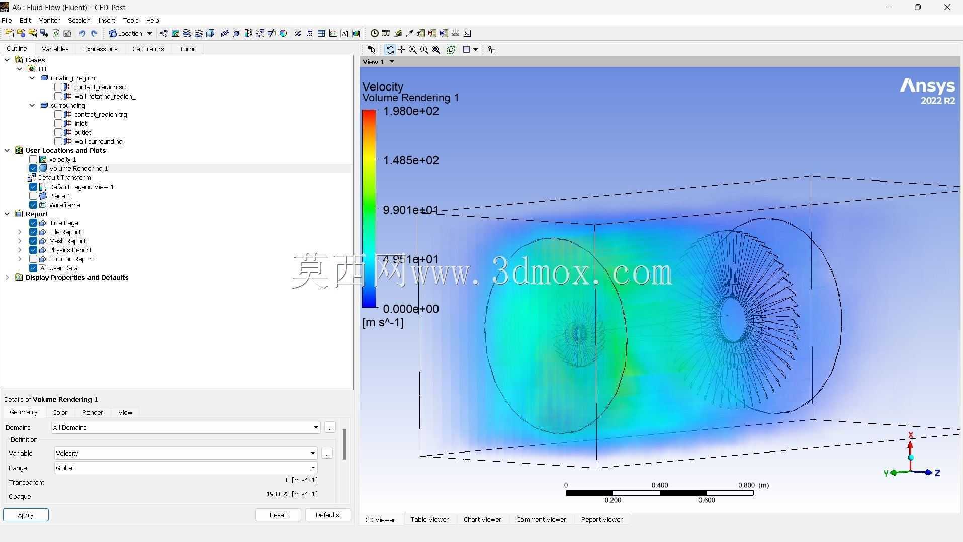 涡轮风扇CFD(计算流体动力学)