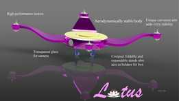 Lotus-��ˮ���˻����