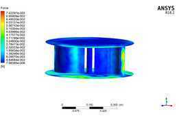 ANSYS���洹ֱ���������