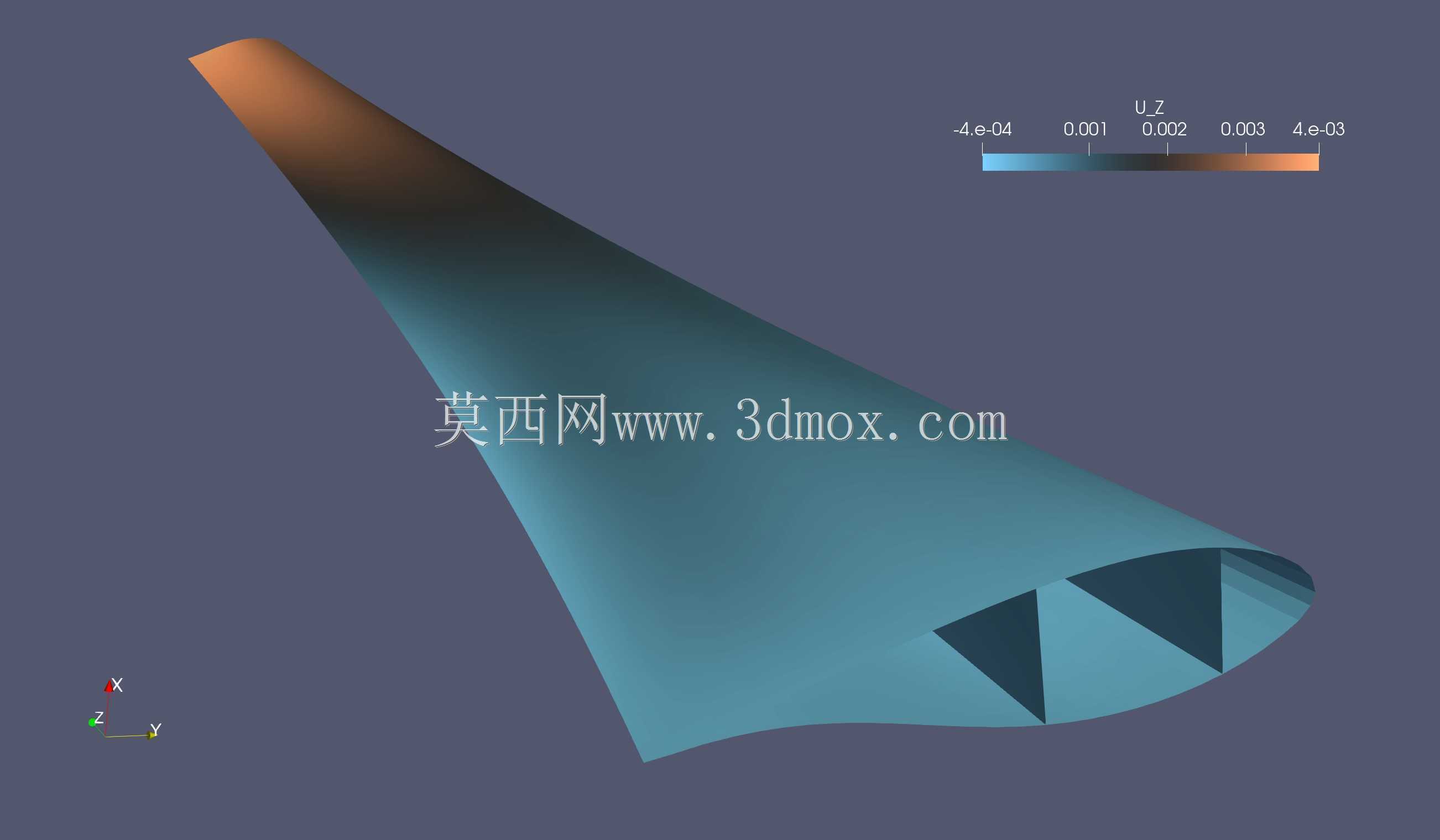 混合翼型部分