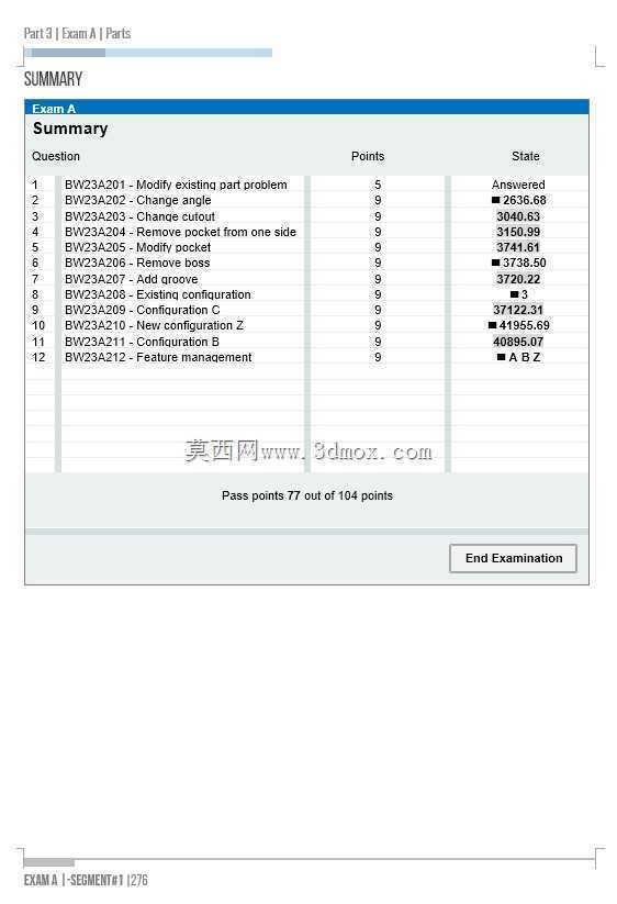 CSWP��2�Ρ����ã�������ϰ���ԣ�