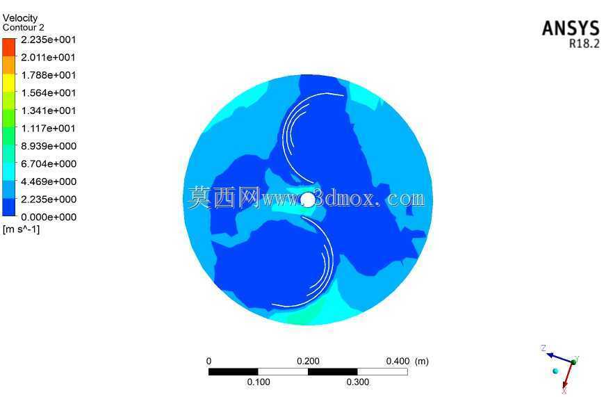ANSYS���洹ֱ���������