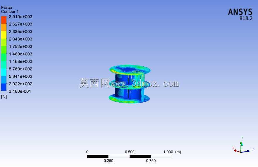 ANSYS���洹ֱ���������