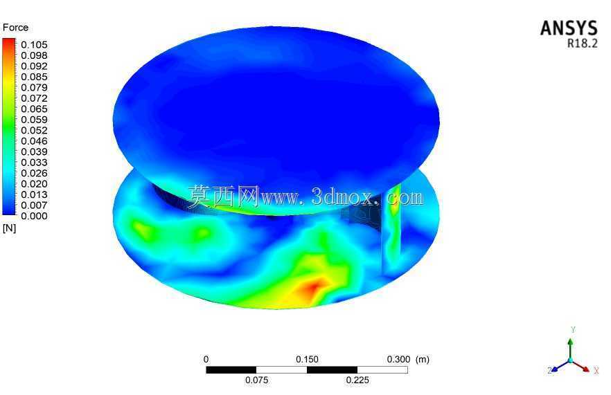 ANSYS���洹ֱ���������