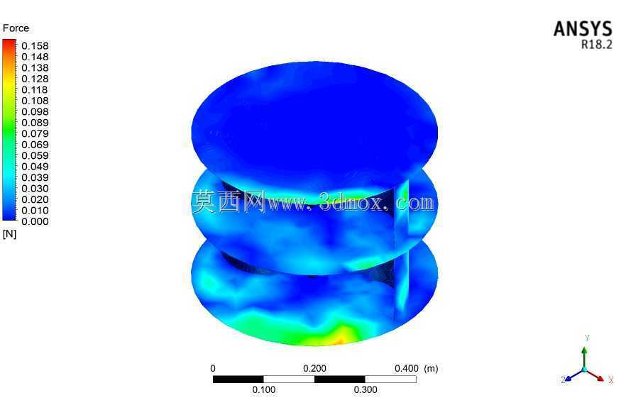 ANSYS���洹ֱ���������