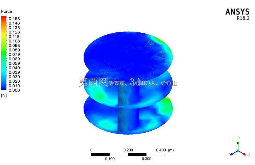 ANSYS���洹ֱ���������